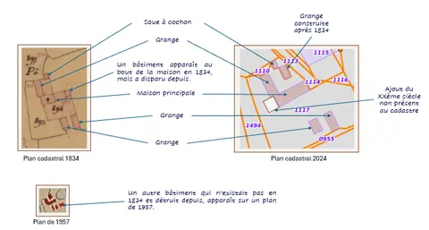 Plan — Pradennou, 2015
